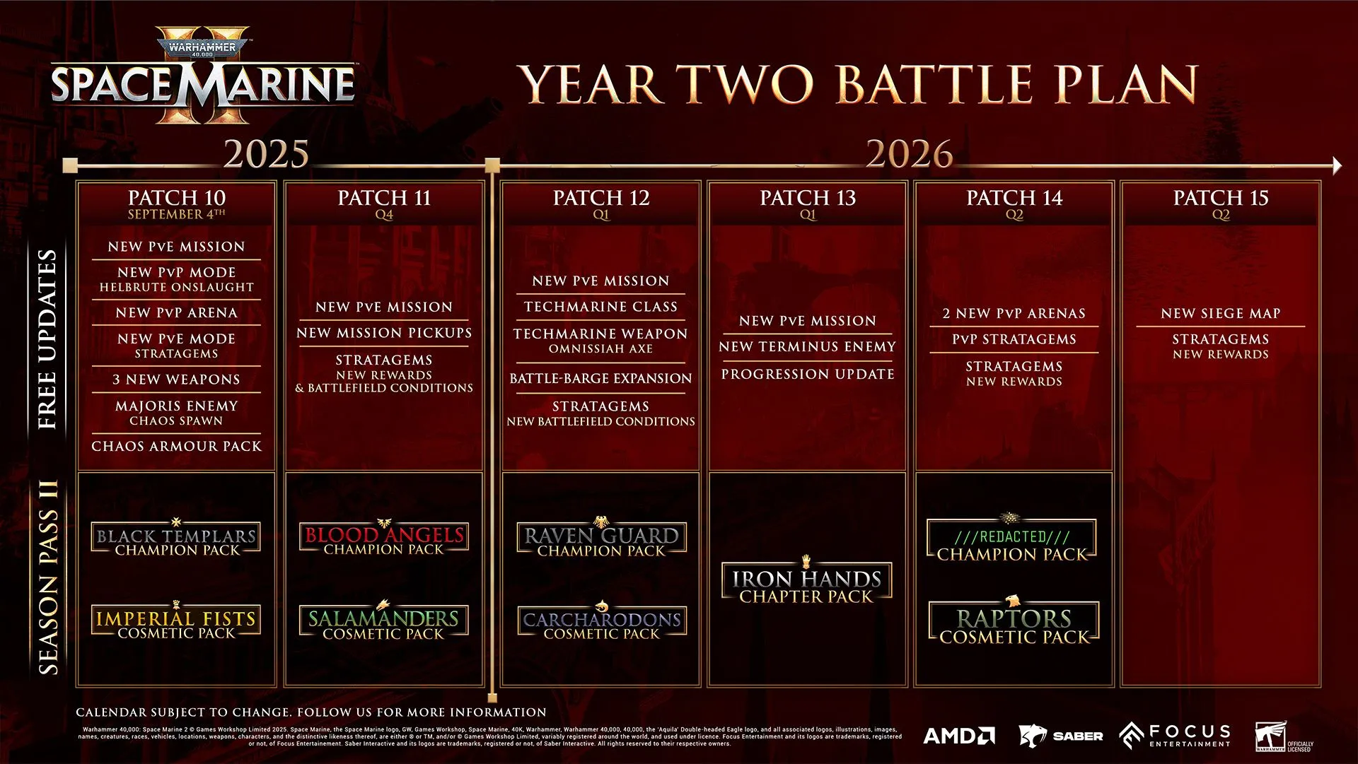 Lộ trình phát triển Warhammer 40,000: Space Marine 2 năm thứ hai đến 2026